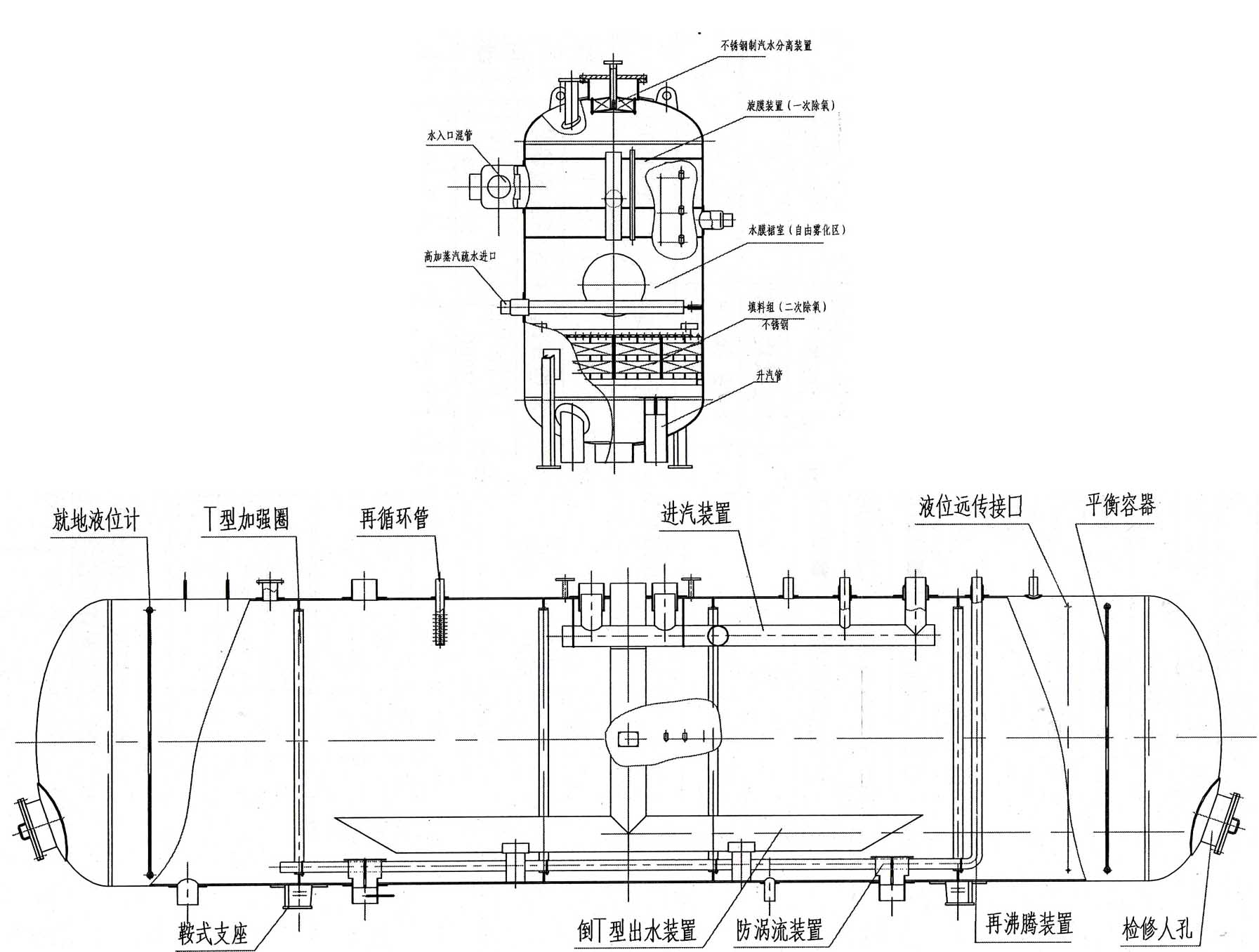 rotaryfilmdeaerator